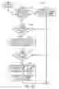 Fig. 09 - System and method for automatically controlling movement of a barrier