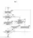 Fig. 07 - Vehicle control device and vehicle control method