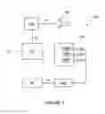 Fig. 04 - Apparatus for providing directional control of bore drilling equipment