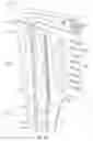 Fig. 08 - Airfoil having forward flowing serpentine flow
