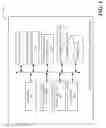 Fig. 02 - Turbine diagnostic feature selection system