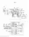 Fig. 02 - Exhaust purification system of internal combustion engine