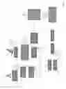 Fig. 02 - ENGINE PROFILE MANAGEMENT