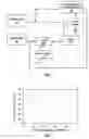 Fig. 02 - Fuel management system for variable ethanol octane enhancement of gasoline engines