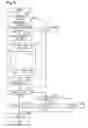 Fig. 07 - Controller for internal combustion engine