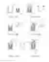 Fig. 08 - Electromagnetic switch device for starter