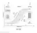 Fig. 06 - Cooperative shape memory alloy torque tubes for continuous-action turning motor