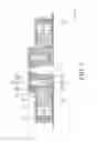 Fig. 10 - Rotational assembly