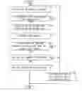 Fig. 01 - Hydraulic control device