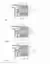 Fig. 06 - Pneumatic valve