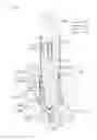 Fig. 08 - Solenoid valve for brake system