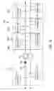 Fig. 07 - Flexible Power Distribution System