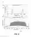 Fig. 07 - Apparatus and methods for high-speed and long depth range imaging using optical coherence tomography