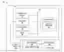 Fig. 01 - Systems and methods for determining a fuel level measurement of a fuel tank using optical sensors