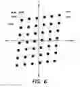 Fig. 08 - Fixtureless lensmeter system