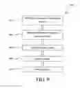 Fig. 08 - Low power combustible gas sensing