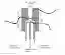 Fig. 01 - System and method for desorbing and detecting an analyte sorbed on a solid phase microextraction device