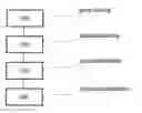Fig. 01 - Method for identifying by mass spectrometry an unknown microorganism subgroup from a set of reference subgroups