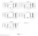 Fig. 07 - Method for identifying by mass spectrometry an unknown microorganism subgroup from a set of reference subgroups