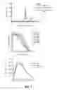 Fig. 02 - Protein binding domains stabilizing functional conformational states of GPCRs and uses thereof