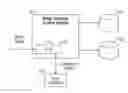 Fig. 01 - Lightning strike prediction system based on radio receiver static