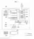 Fig. 02 - Management system and management method for transmitting a command including a code value for controlling an apparatus