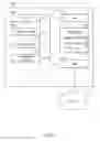 Fig. 02 - TOUCHSCREEN INCLUDING FORCE SENSORS