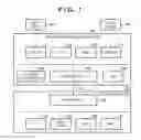 Fig. 02 - Information processing apparatus, method, and non-transitory computer-readable storage medium storing program