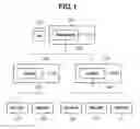 Fig. 02 - Management apparatus and control method