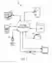 Fig. 02 - Data processing and communications systems and methods for the efficient implementation of privacy by design