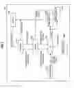 Fig. 02 - Electronic device, method for controlling electronic device, and program