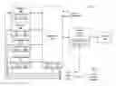 Fig. 01 - Adaptive quality of service control circuit
