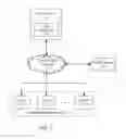 Fig. 02 - Devices, systems, and methods for lockless distributed object input/output