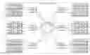 Fig. 01 - Adjusting variable limit on concurrent code executions