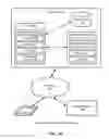 Fig. 02 - Auto-upgrade of remote data management connectors