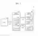 Fig. 02 - Memory controller, memory system and application processor comprising the memory controller