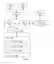 Fig. 08 - Method and system for automated testing of human machine interface (HMI) applications associated with vehicles