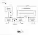 Fig. 05 - Memory-addressed maps for persistent storage device