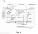 Fig. 07 - Memory-addressed maps for persistent storage device