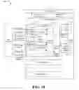 Fig. 08 - Memory-addressed maps for persistent storage device