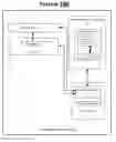 Fig. 01 - Techniques for an all persistent memory file system
