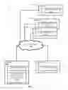 Fig. 02 - Systems and methods for multi-user mutli-lingual communications
