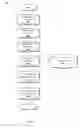 Fig. 05 - CONTENT-BASED PREDICTIVE ORGANIZATION OF COLUMN FAMILIES
