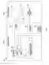 Fig. 10 - CONTENT-BASED PREDICTIVE ORGANIZATION OF COLUMN FAMILIES