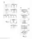 Fig. 02 - System and method for building business service model