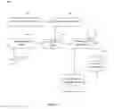 Fig. 02 - METHOD AND SYSTEM FOR CREATING INTELLIGENT CONTEXT AWARE INTERLINKED ZONES IN A MAP