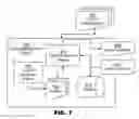 Fig. 09 - SYSTEMS AND METHODS FOR AUTOMATIC QUERY GENERATION AND NOTIFICATION