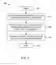 Fig. 09 - Methods and systems for feature engineering