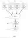 Fig. 02 - SYSTEMS AND METHODS FOR MANAGING AND DELIVERING REAL PROPERTY DATA