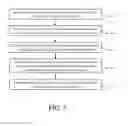Fig. 06 - Multi-level access control for distributed storage systems